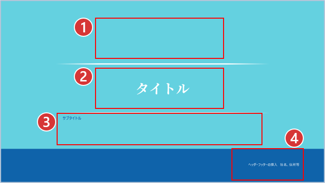 プレゼン資料テンプレートの解説 Powerpointワンポイントレクチャー By Pptweb