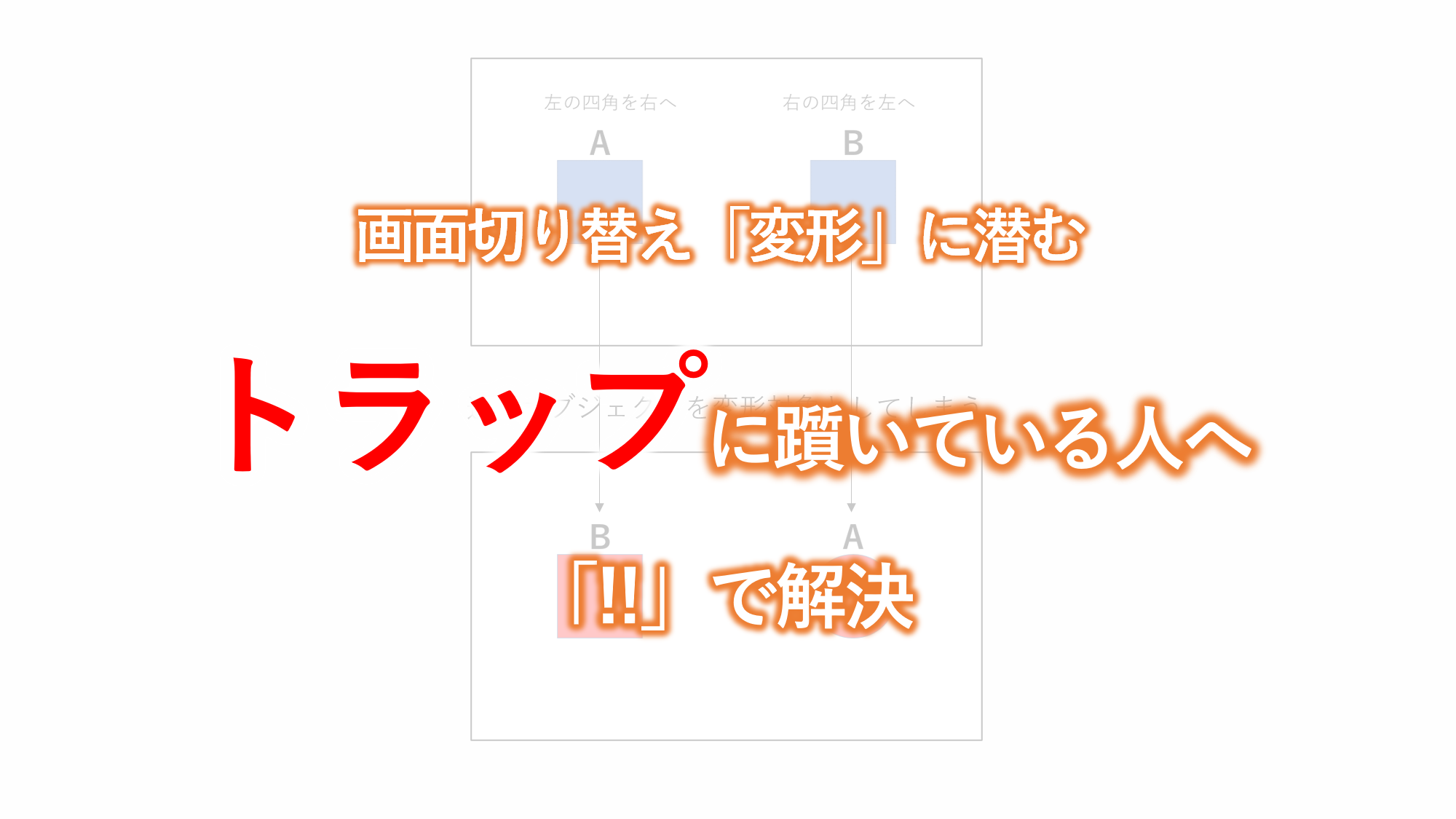 画面切り替え 変形 について Powerpointワンポイントレクチャー