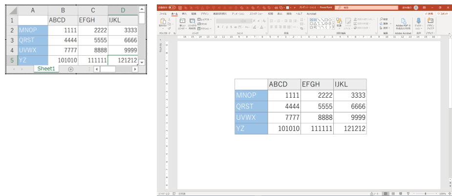 エクセルの挿入と貼り付け Microsot365 Powerpoint19 Powerpointワンポイントレクチャー By Pptweb