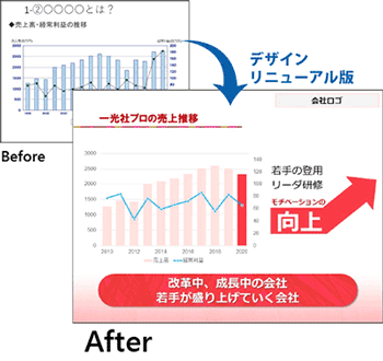 BeforeAfterサンプル