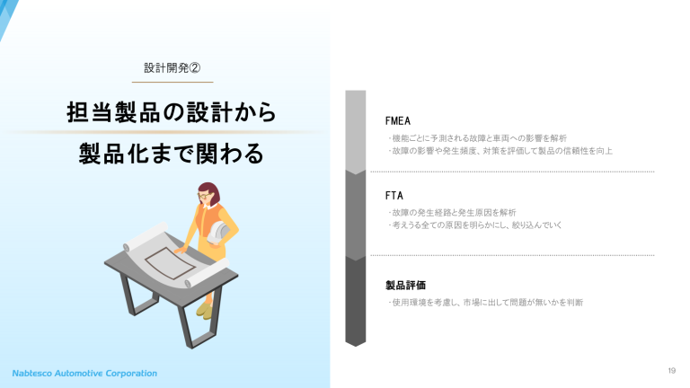 事例５ー４